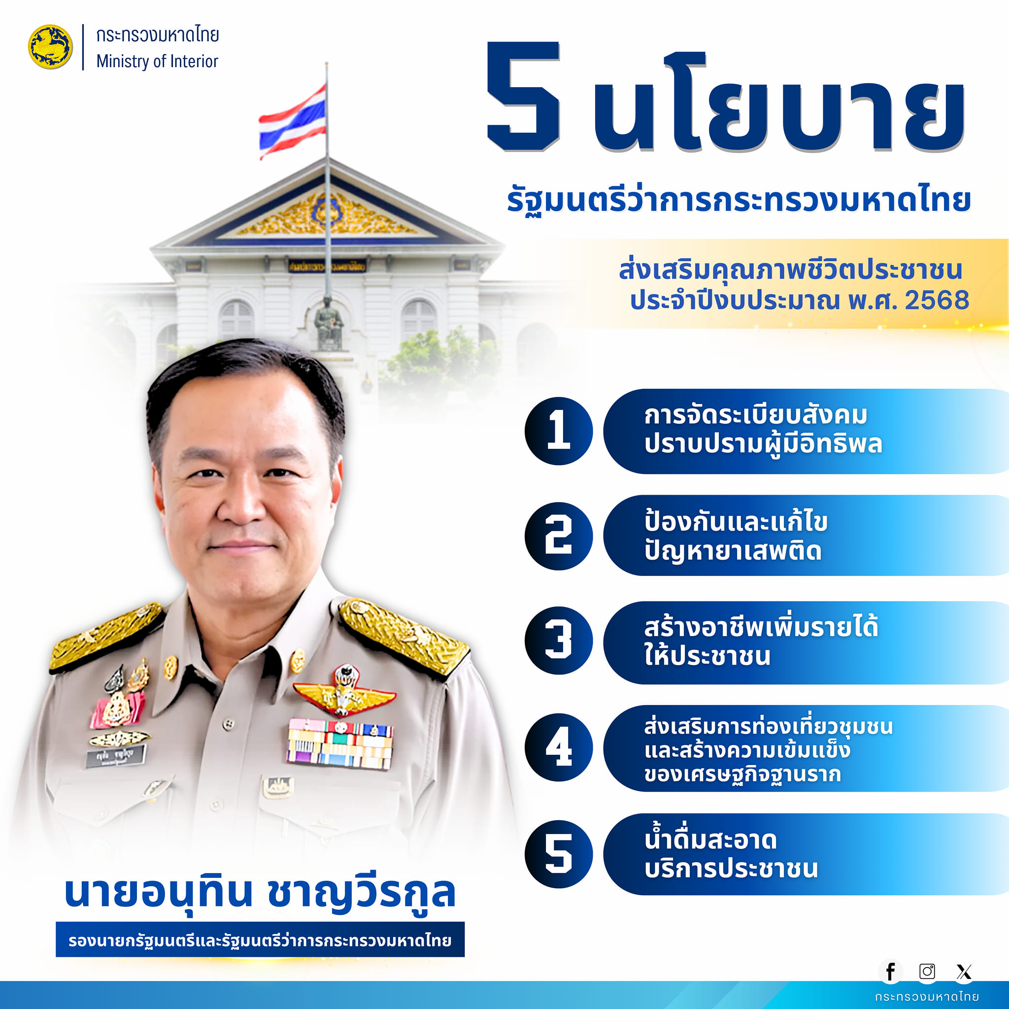 5 นโยบายหลัก ของ รมว.มหาดไทย